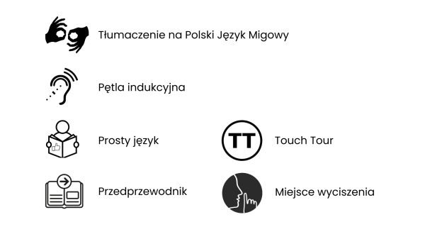 Dostępność